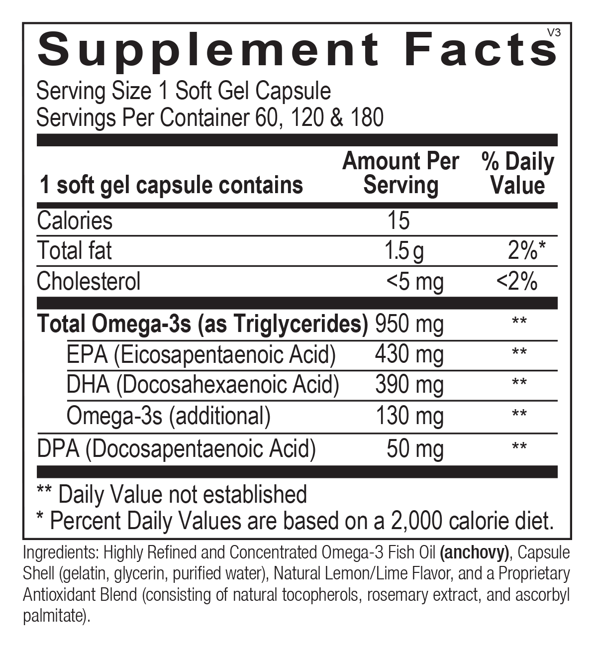 Omega Supreme (60 Softgels) New Formula! Green Wisdom Health